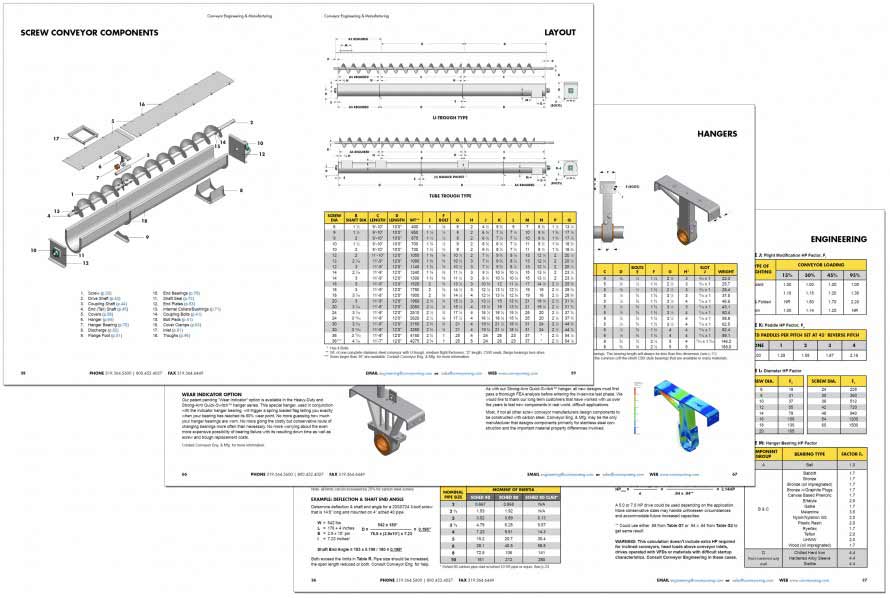 CEMC Screw Conveyor Component & Design Manual